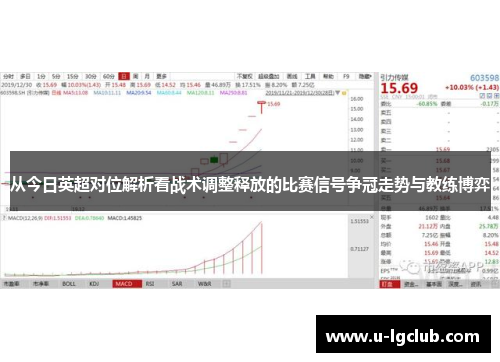 从今日英超对位解析看战术调整释放的比赛信号争冠走势与教练博弈