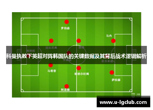 科曼执教下英超对阵韩国队的关键数据及其背后战术逻辑解析 科曼执教下英超对阵韩国队的关键数据及其背后战术逻辑解析