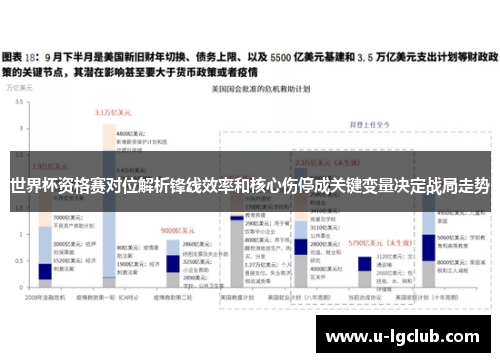 世界杯资格赛对位解析锋线效率和核心伤停成关键变量决定战局走势